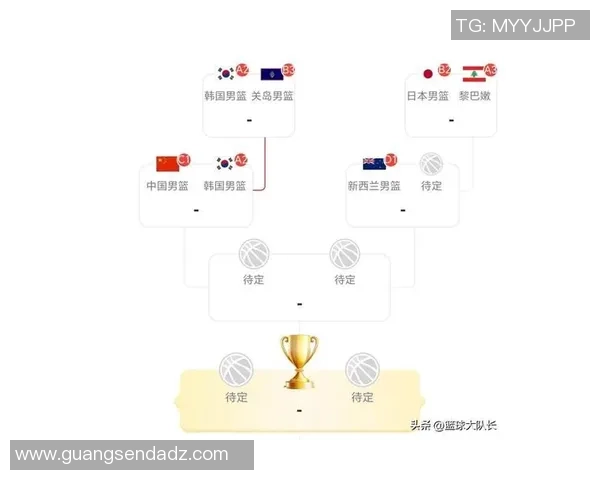 东亚男篮对决日本与韩国的激烈较量与精彩瞬间回顾