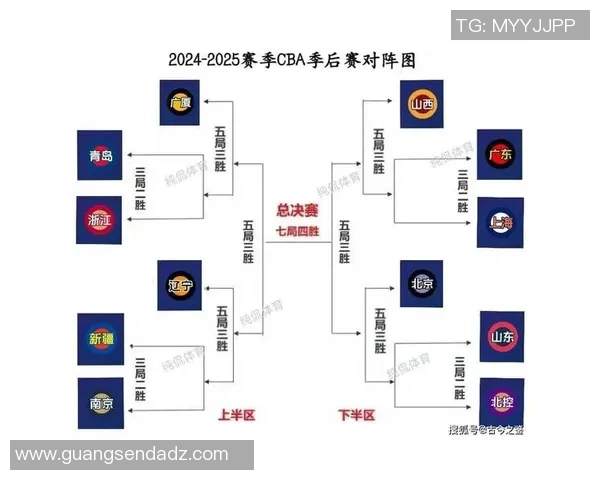 CBA广厦对阵上海精彩视频直播全程回顾与赛后分析