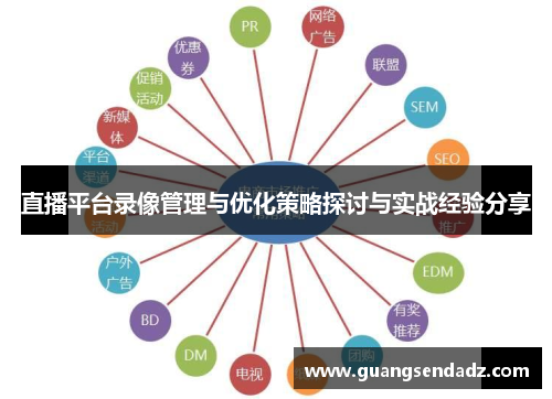 直播平台录像管理与优化策略探讨与实战经验分享