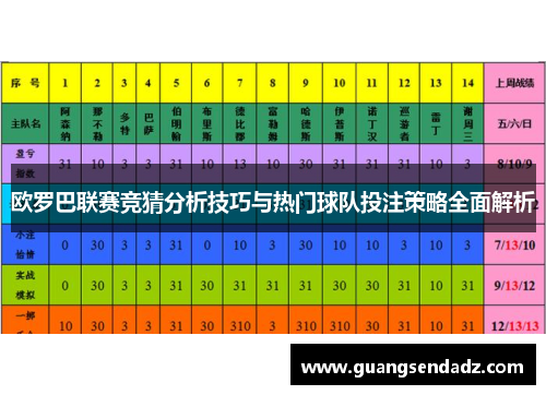 欧罗巴联赛竞猜分析技巧与热门球队投注策略全面解析